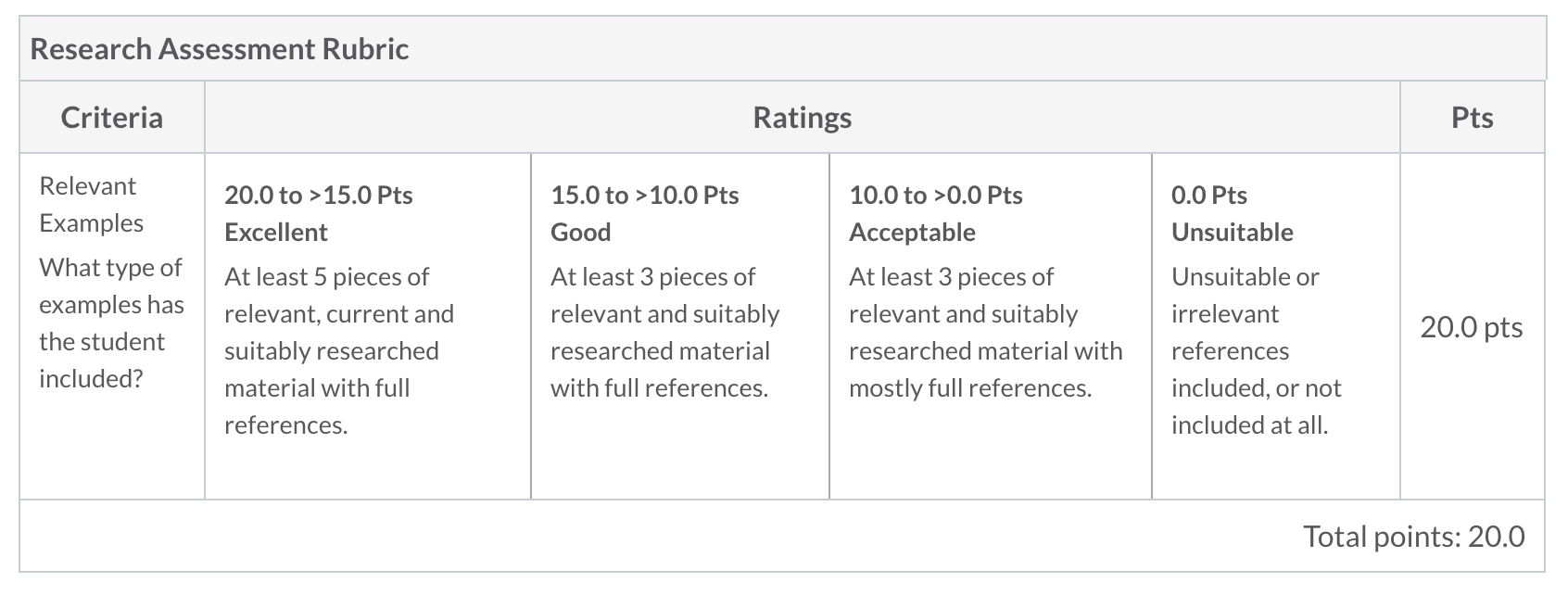 347011_Screen Shot 2020-05-06 at 15.22.14.png 347011_Screen Shot 2020-05-06 at 15.22.14.png